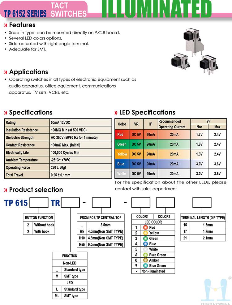 TP6152-01